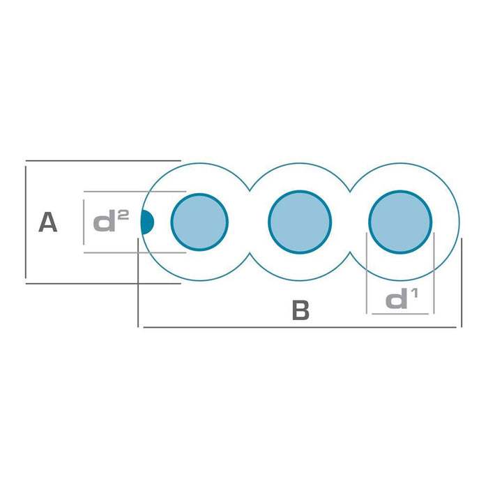 Power Cord - Connection PF PGI.2